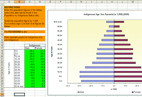 a shot of the new interactive page