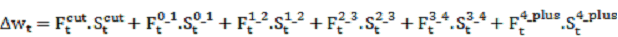Equation calculates the decomposition of aggregate wage growth into terms due to wage changes of different magnitudes. 