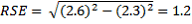 Equation 2: Proportions and percentages example