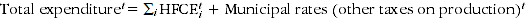  Equation 2.6  derives total household expenditure on the  Property rates and charges EC from HFCE data and other ABS data sources