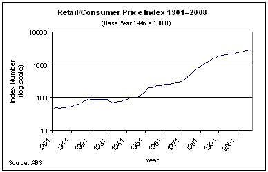 Diagram: LONG–TERM LINKED SERIES