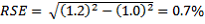 Equation: Calculation of relative standard errors of proportions and percentages