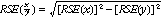 Equation: A formula to approximate the RSE of a proportion.