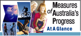 Measures of Australia's Progress
