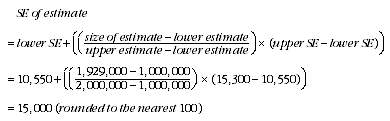 Equation: Calculation of standard errors