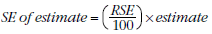 Equation: SE of estimate = (RSE/100) mutiplied by estimate