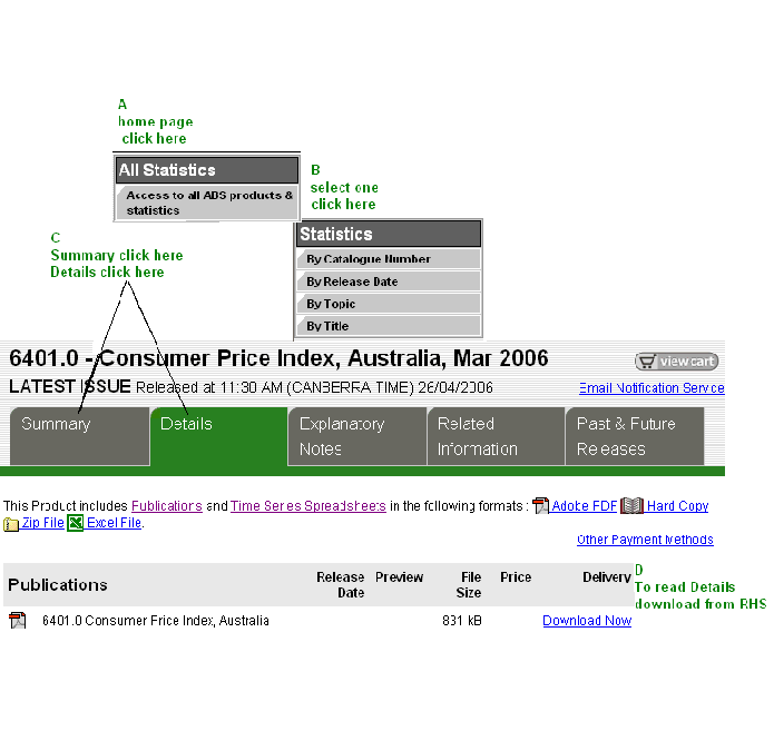 Image: Simple guidelines for Do It Yourself web navigation