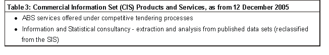 Table 3: Commercial Information Set (CIS)