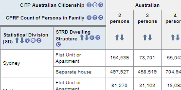 Diagram: TableBuilder Table