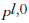 An expression representing the Tornqvist index between periods l and 0.