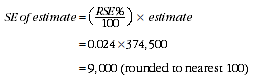 Equation: SE equals RSE over 100 times estimate