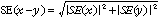 Equation: SE (x - y) = square root of [SE (x)] squared + [SE (y)] squared
