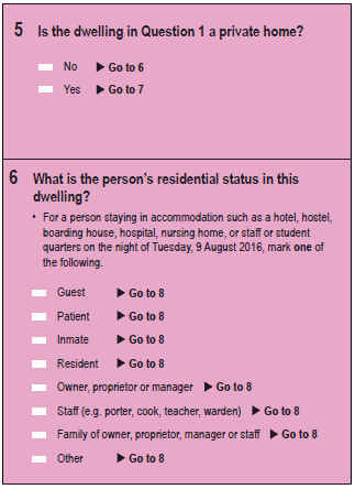 Image: questions 5 and 6 from the paper 2016 Census Personal Form.