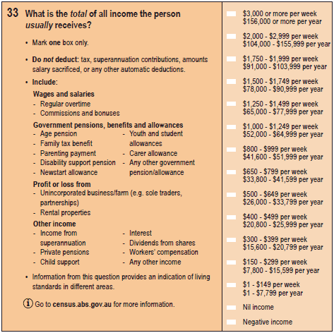 Image: question 33 from the paper 2016 Census Household Form. 