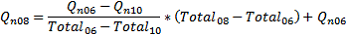 Formula 3.4: Calculation of number of households in each Equivalised Net Worth Quintile for 2007-08