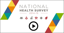 Video highlighting findings