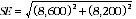 Equation: R-SEexample