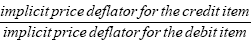 Equation: Terms of Trade