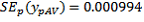 the standard error of the mean = 0.000994