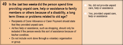 figure 4: Unpaid Assistance to a Person with a Disability