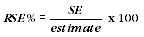 Diagram: RSE as a percentage formula