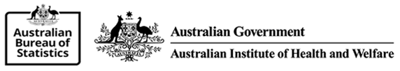 ABS and AIHW logos