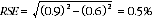 Equation: Example of the formula for calculating the RSE of a proportion