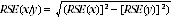 Equation: Standard error of proportions and percentages