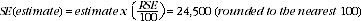 Equation: SE(estimate) = estimate x (RSE divided by 100) = 24,500 (rounded to the nearest 100)