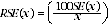 Equation: RSE(x) = (100 SE (x) divided by x)