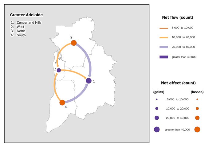 A map showing commuting flows between Greater Adelaide SA4s.