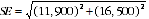 Equation 5: Sums or differences between estimates example