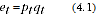 Equation: Expenditure on an individual item is the product of the price and quantity of that item in the time period it was observed