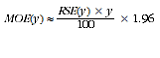 Equation: MOE(y) = [(RSE(y) multiplied by y)/100] multiplied by 1.96