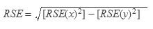 Image - RSE of proportion equals the square root of RSE x squared minus RSE y squared