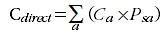 Image - Age standardised rate equals the sum of the estimate rate for the population being standardised times the proportion of the stand population