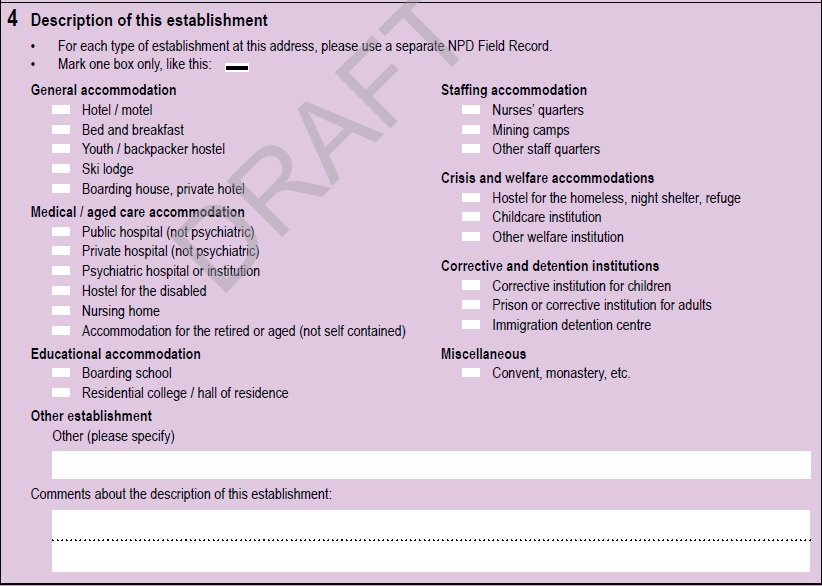 Image: question 4 from the draft 2016 Census Field Officers Record