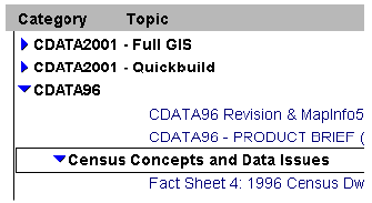 image - How to use the Information Database