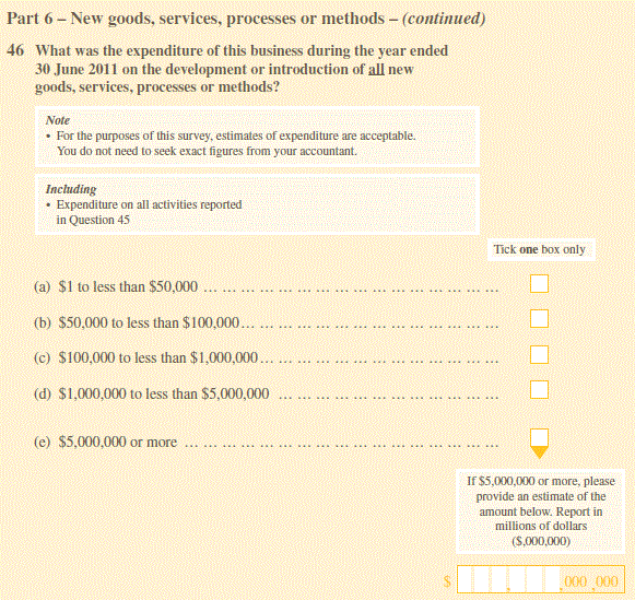 Diagram: REINTRODUCTION OF INNOVATION EXPENDITURE
