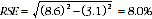 Equation: Example calculation of relative standard errors of proportions