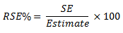 Equation: Calculation of relative standard errors of proportions and percentages