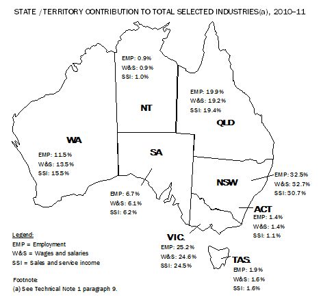 Diagram: State and territory estimates