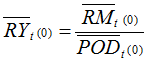 Image: Equation