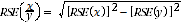 Equation: Standard errors for proportions and percentages