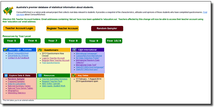 CensusAtSchool Home Page.