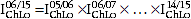 Equation 3.3 shows the chain-linking of annual indexes using expenditure from HFCE data. 