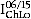 Equation I superscript 06/15 over subscript ChLo