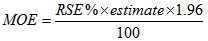 Calculation for MOE using the RSE