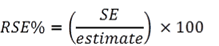 Formula for calculating the relative standard error of a proportion