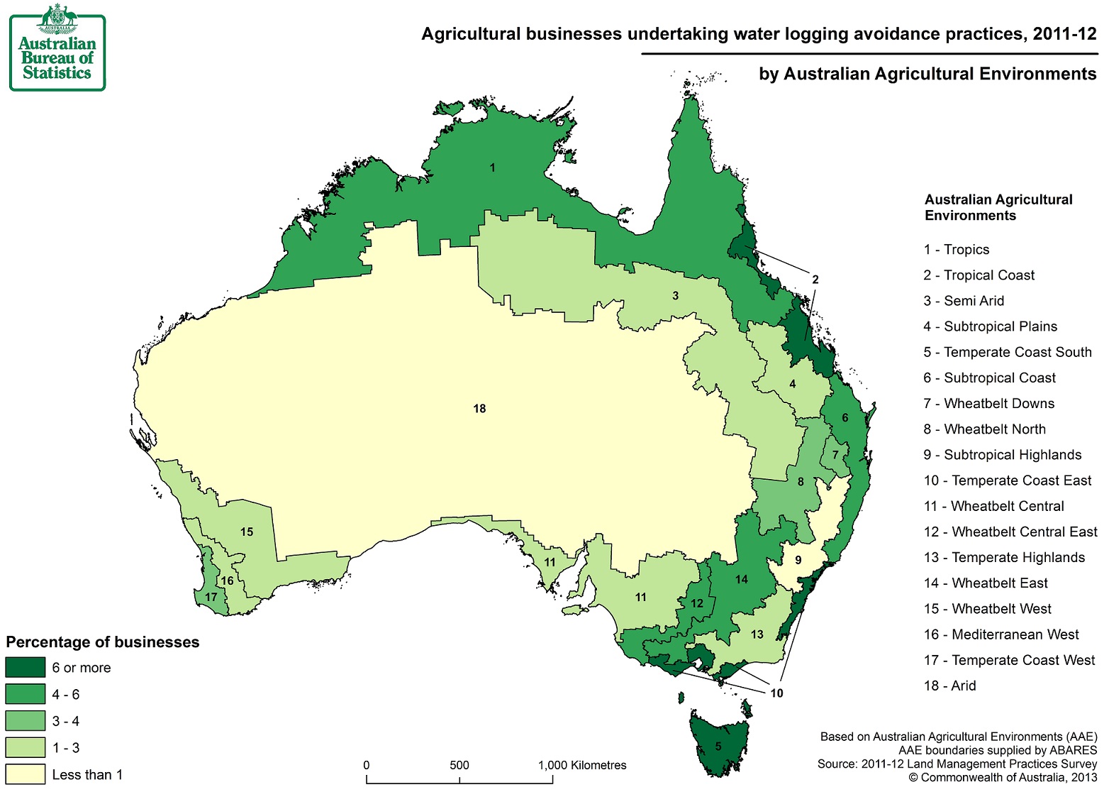 Image: Map of water logging avoidance practices